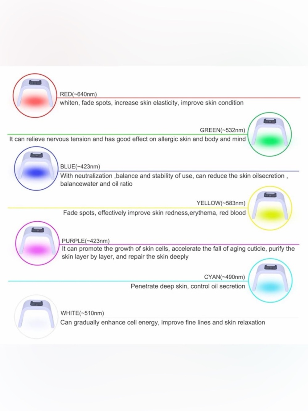 LED Light Therapy Device - Picture 9 of 9